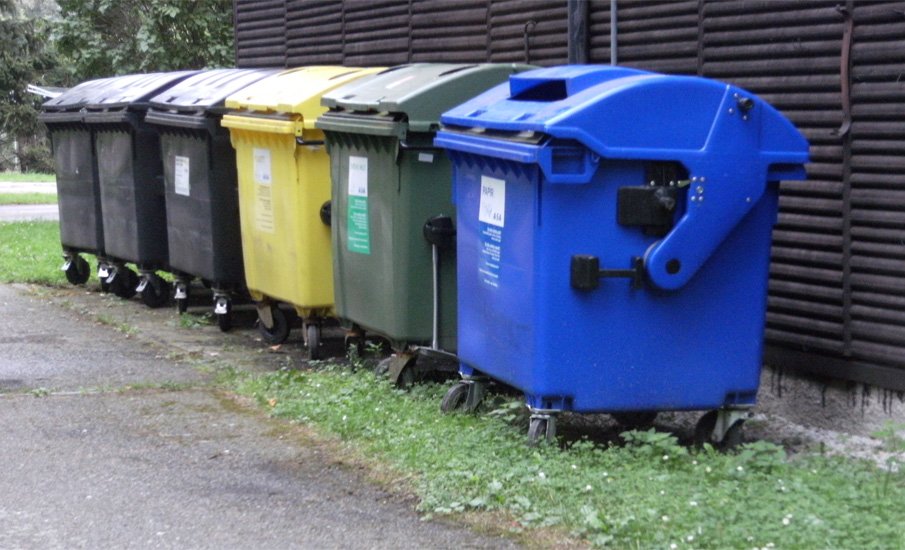 Sadašnji način gospodarenja otpadom